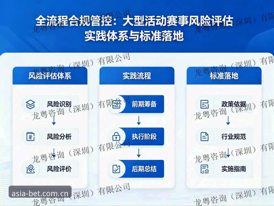 Bet体育合规运营 Bet体育合规运营全面解析:从合法性验证到专业赛事平台的深度剖析