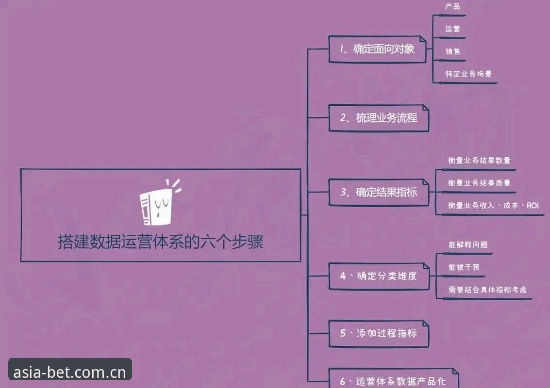 Bet体育合法吗 Bet体育合法性全面解析:从监管框架到平台运营的深度分析