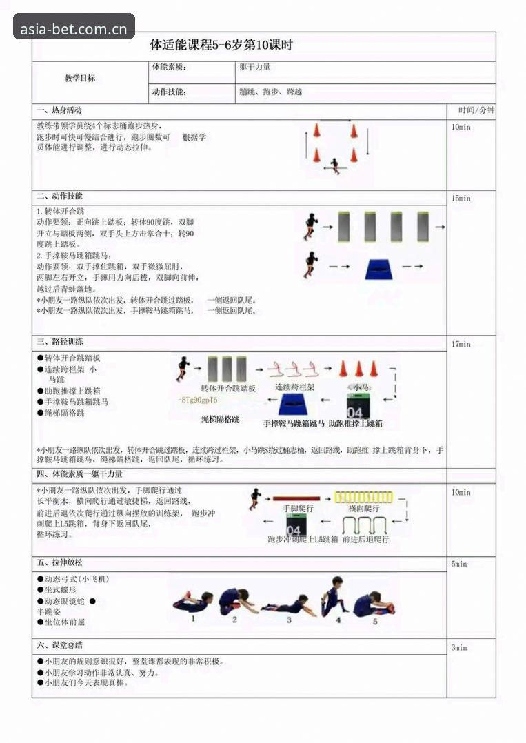 2026Bet体育使用指南：从注册到深度参与的全流程教程